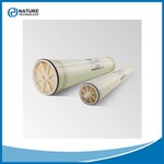 Мембранные элементы для нанофильтрации серии NTX